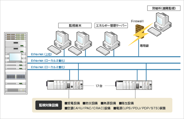 サンプル画像